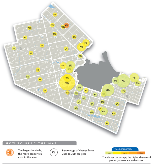 Hamilton Property Values Spike In Latest MPAC Assessment