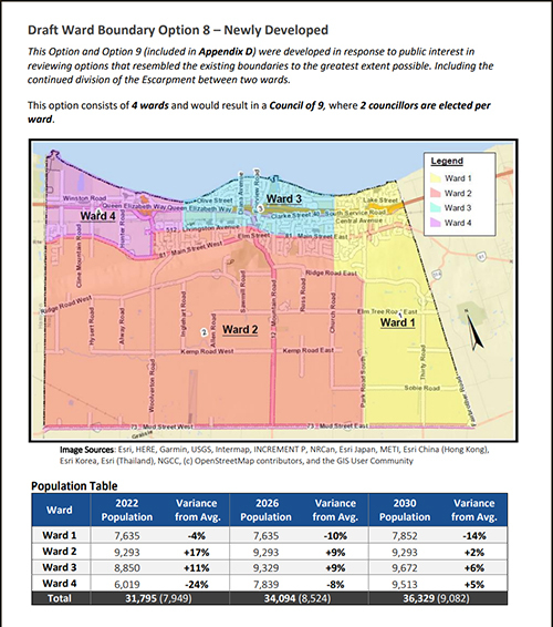 Grimsby council chooses new ward boundary structure