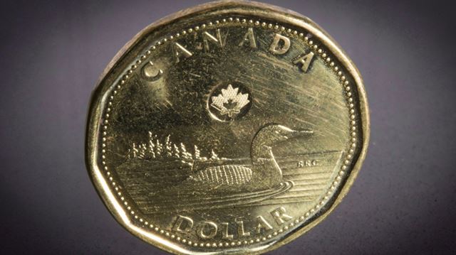 canadian dollar stock market today