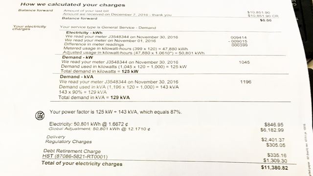 What Is The Global Adjustment On My Hydro Bill