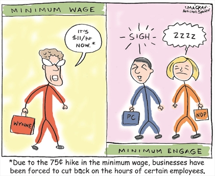 determinants of provincial minimum wages essay Regional variation of the minimum wages in china iza dp no 8931 are the main determinants for the large regional variation in the minimum provincial capital . determinants of provincial minimum wages essay Regional variation of the minimum wages in china iza dp no 8931 are the main determinants for the large regional variation in the minimum provincial capital .