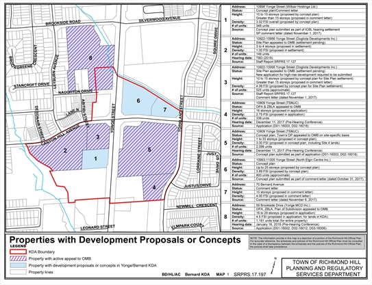 Richmond Hill Zoning Map Richmond Hill To Decide Future Of Yonge And Bernard Community