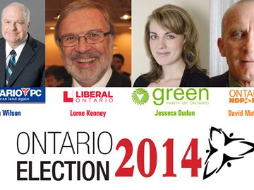 Simcoe Grey provincial candidates