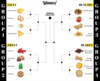 Road%20Trip%20Snack%20Poll%20Bracket_Con