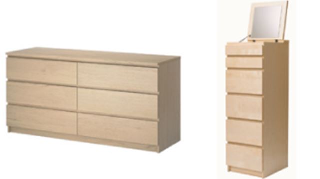 Ikea Canada Recalls 6 6m Chests Of Drawers After Links To 6